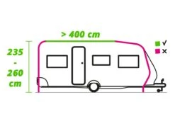 Dometic Ace Air All-Season 400 S Voortent -Buiten Kamperen 580007 580007 images other raillengte 400 kampa s ecommerce
