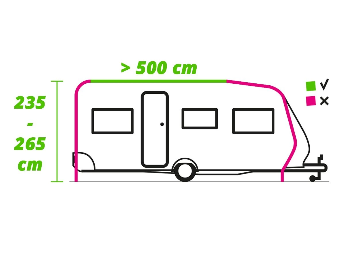 Dometic Ace Air All-Season 500 S Voortent 7 Dometic Ace Air All-Season 500 S Voortent - Afbeelding 5