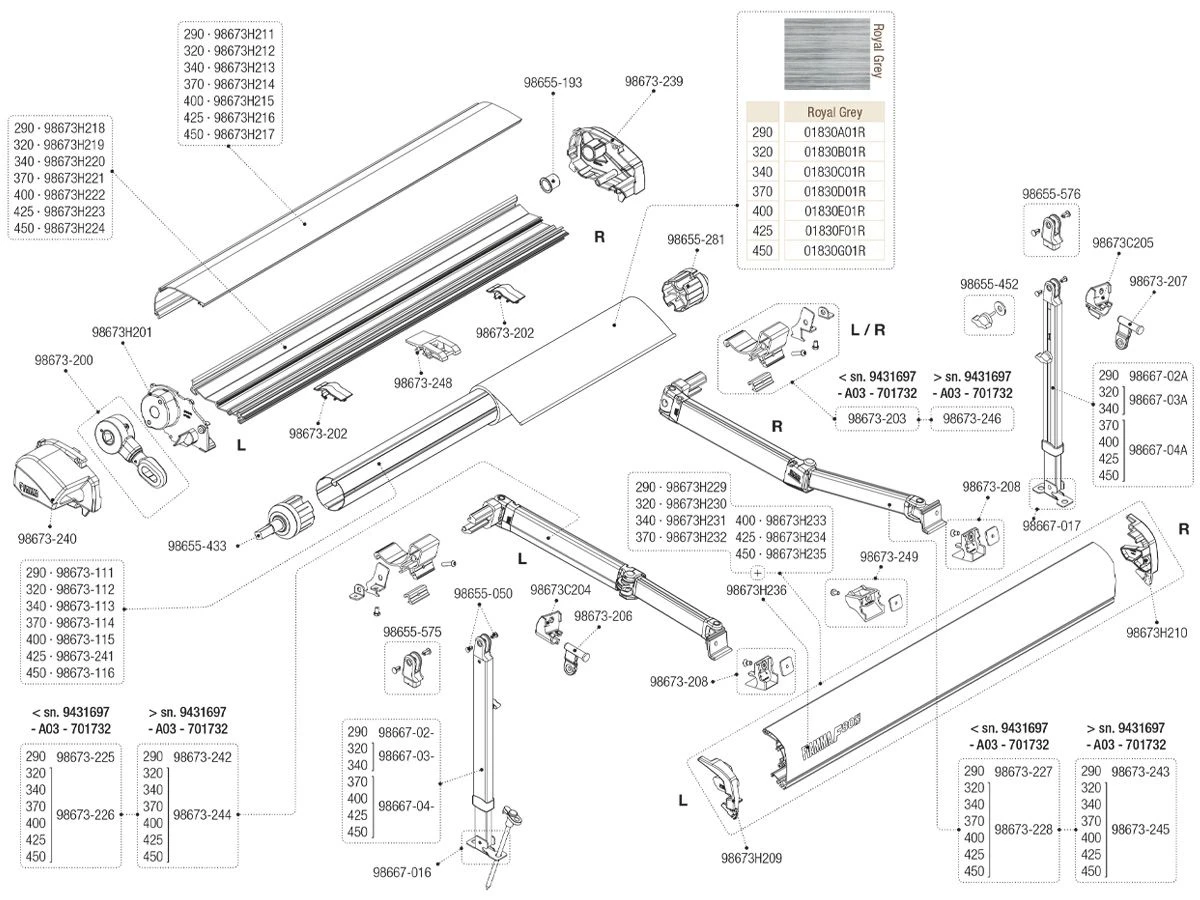 Fiamma Eindkap Cassette Links F80S 4 Fiamma Eindkap Cassette Links F80S - Afbeelding 2