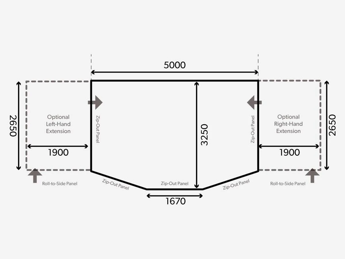 Dometic Ace Air All-Season 500 S Voortent 6 Dometic Ace Air All-Season 500 S Voortent - Afbeelding 4