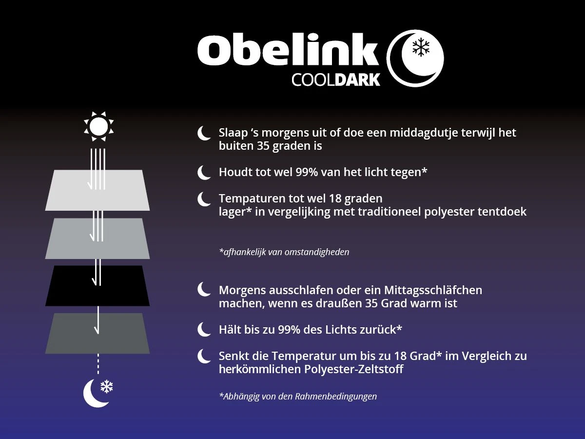Obelink Tarp 400 CoolDark 7 Obelink Tarp 400 CoolDark - Afbeelding 5